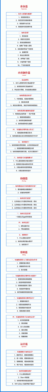 2021匡扶会短视频营销课：从0到1实战教学，制作+拍摄+剪辑+运营+变现-赚钱驿站