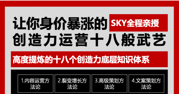 让你的身价暴涨的创造力运营十八般武艺 高度提炼的18个创造力底层知识体系-赚钱驿站