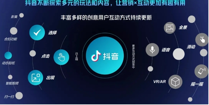 抖音直播精细化运营思维导图！做直播行业的小伙伴值得学习收藏的一份思维图-赚钱驿站