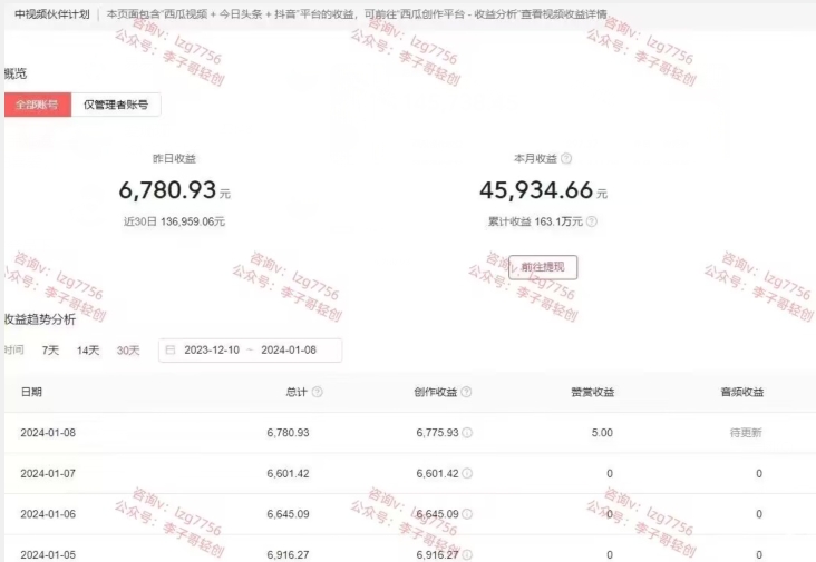 一天2小时，电影解说3.0不封号玩法，轻松日入5000+，保姆级教学【揭秘】-赚钱驿站