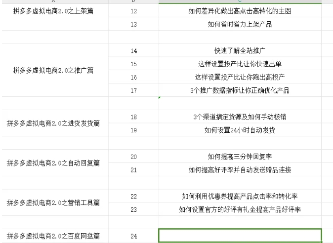 拼多多虚拟电商2.0项目，市面上最好，最全，最让人容易上手实操的拼多多虚拟电商课程-赚钱驿站