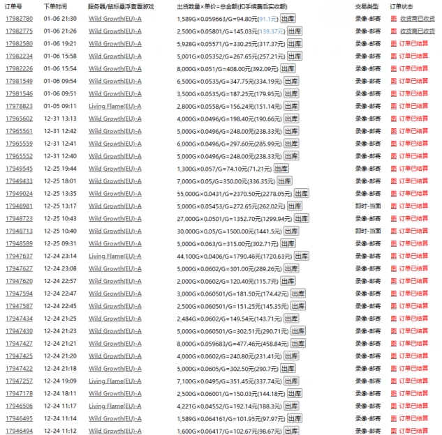 游戏自动搬砖，轻松日入1000+ 小白轻松上手【揭秘】-赚钱驿站